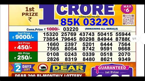 Jackpot Yantra Result – Lottery sambad result today 20.8.2024 .